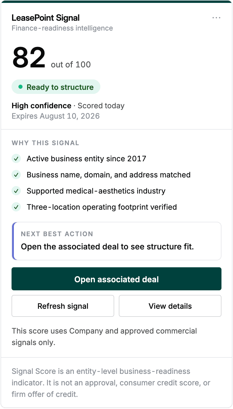 LeasePoint Signal company readiness and next-action card